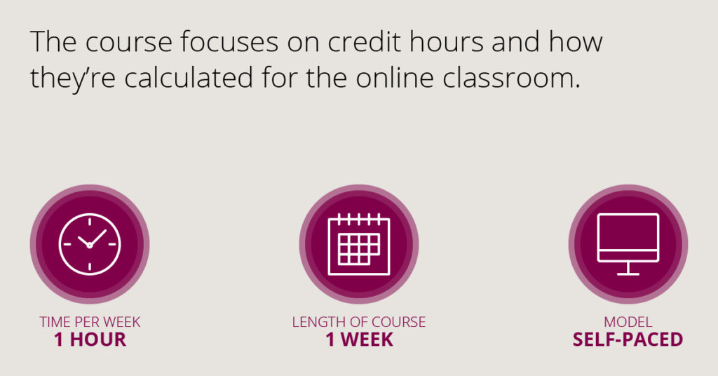 assignment credit hours